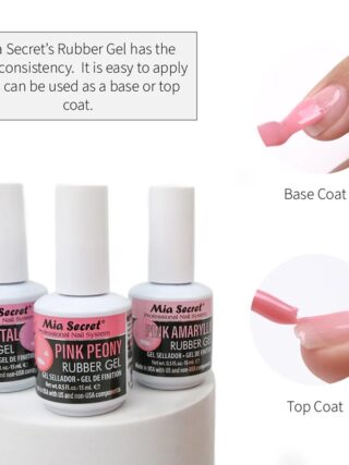 Rubber Gel